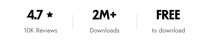 4.7 stars, 10k reviews, 2M+ downloads, free to download.