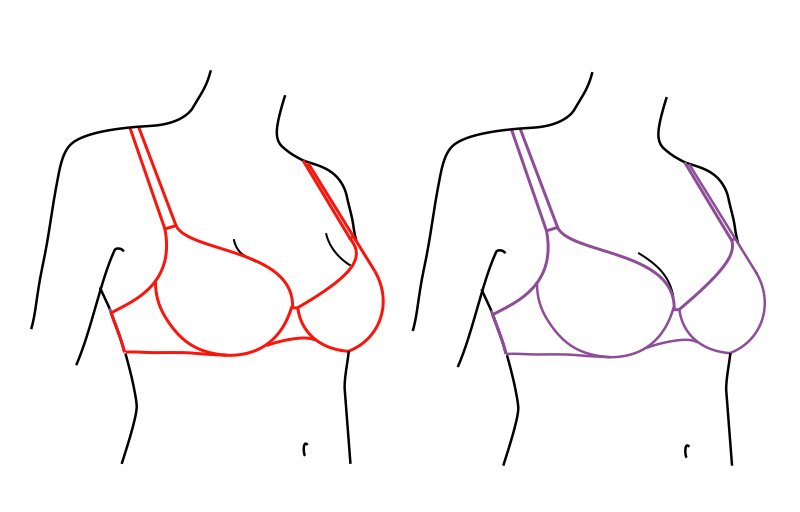 Tricks to solve your bra problems