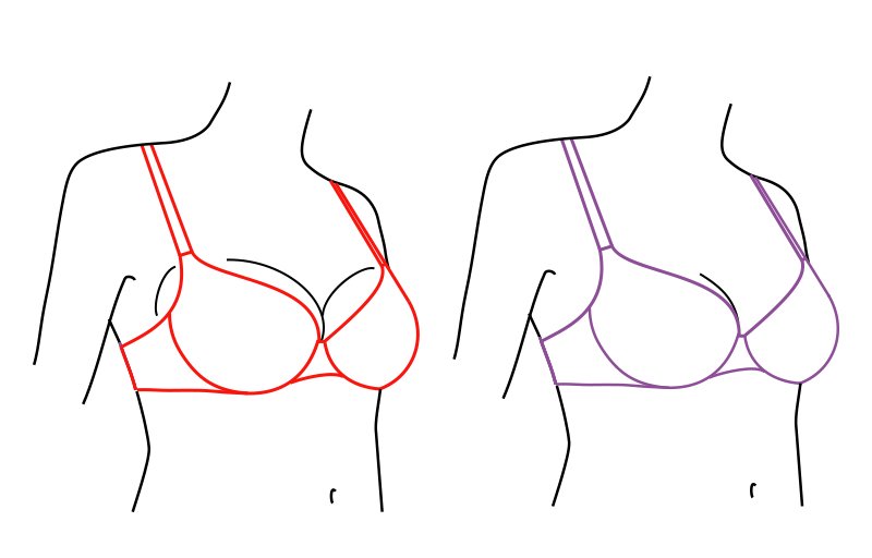 Your 6 Most Common Bra Problems, Solved!