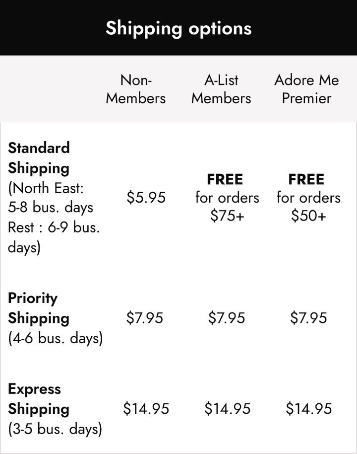 Shipping options table for Non-Members, A-List, and Adore Me Premier.